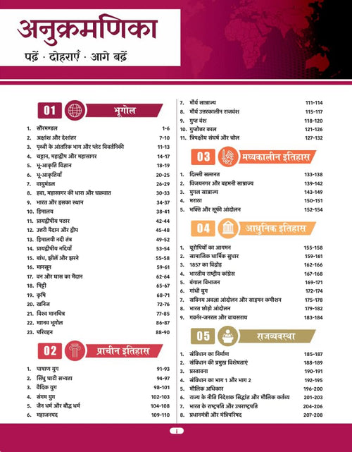 PARMAR SSC Fatman Hindi GK/GS Theory Book 2nd Edition 2026 (Hindi Medium)