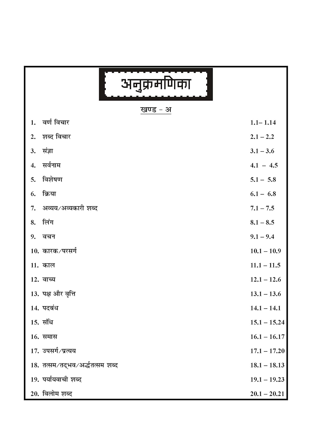 Competition Herald Hindi Vastunisth Prashnottar 7777+++ (Hindi Medium)
