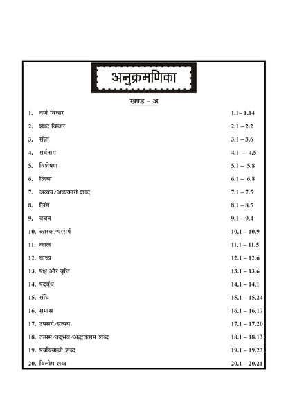 Competition Herald Hindi Vastunisth Prashnottar 7777+++ (Hindi Medium)