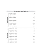 Arihant 13 Years JEE Main PCM Solved Papers (2013–2025) | 149 Sets (English Medium)