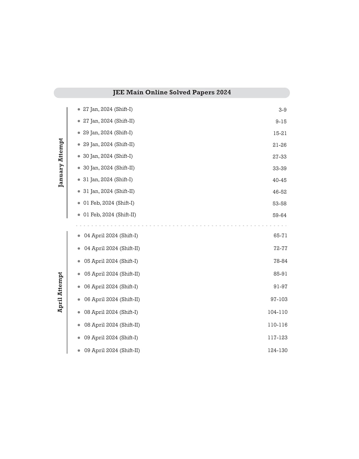 Arihant 13 Years JEE Main PCM Solved Papers (2013–2025) | 149 Sets (English Medium)