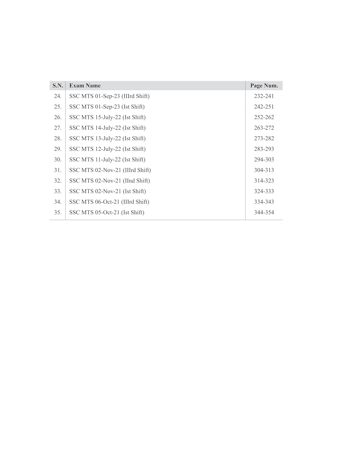 Arihant SSC MTS & Havaldar Exam Guide 2025 | 35 Solved Papers (2021–2024) (English)