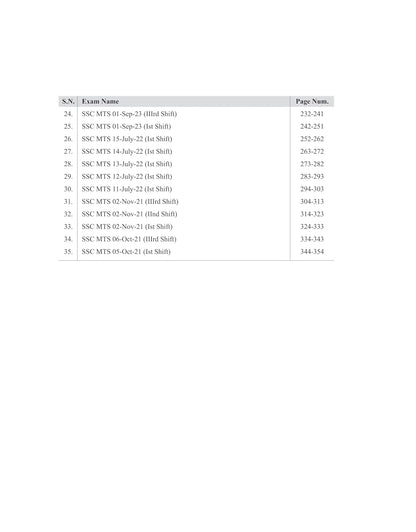 Arihant SSC MTS & Havaldar Exam Guide 2025 | 35 Solved Papers (2021–2024) (English)