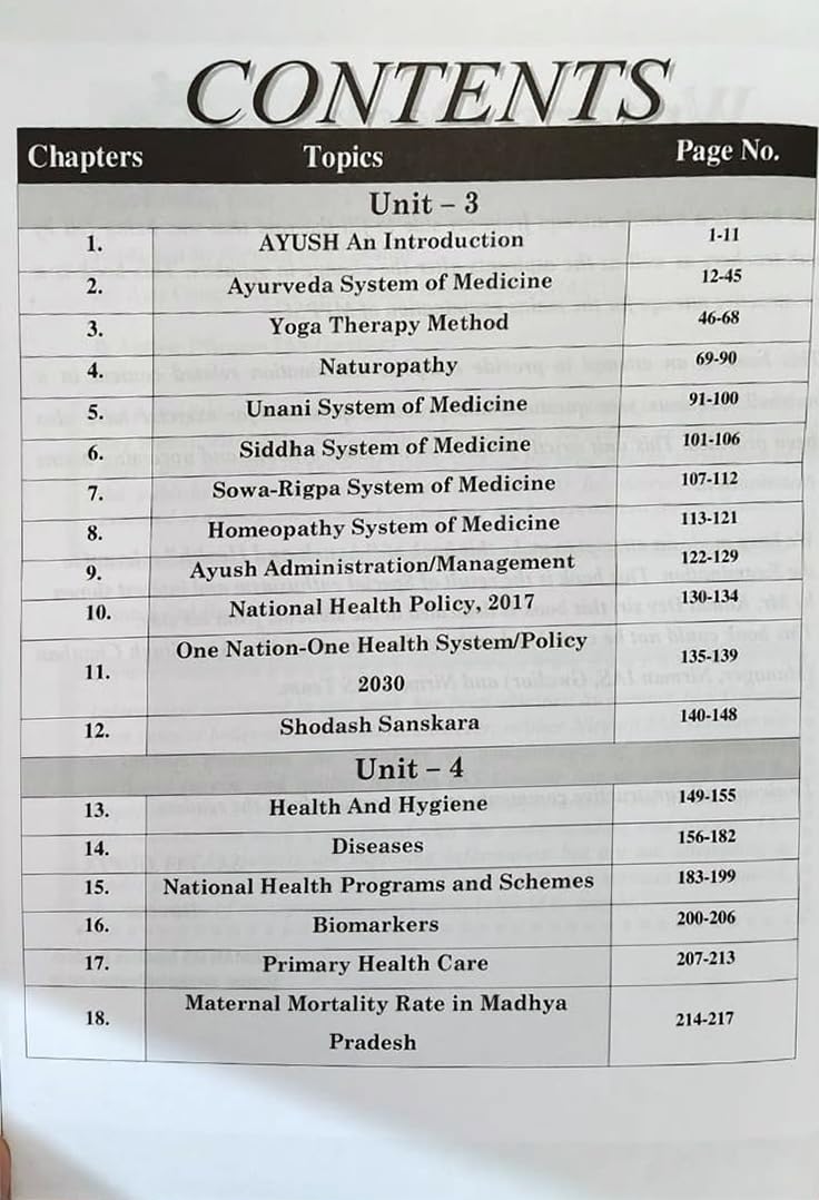 Nirman IAS MPPSC Mains Paper-3, Part-B, Unit-3,4 Ayush & Health Book by Sanjay Gupta (English Medium)
