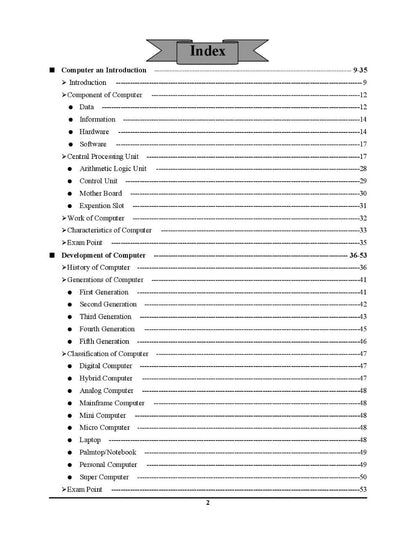 Youth Computer Planner Solved Papers (2024–25) | 8929+ Objective Questions | English Medium