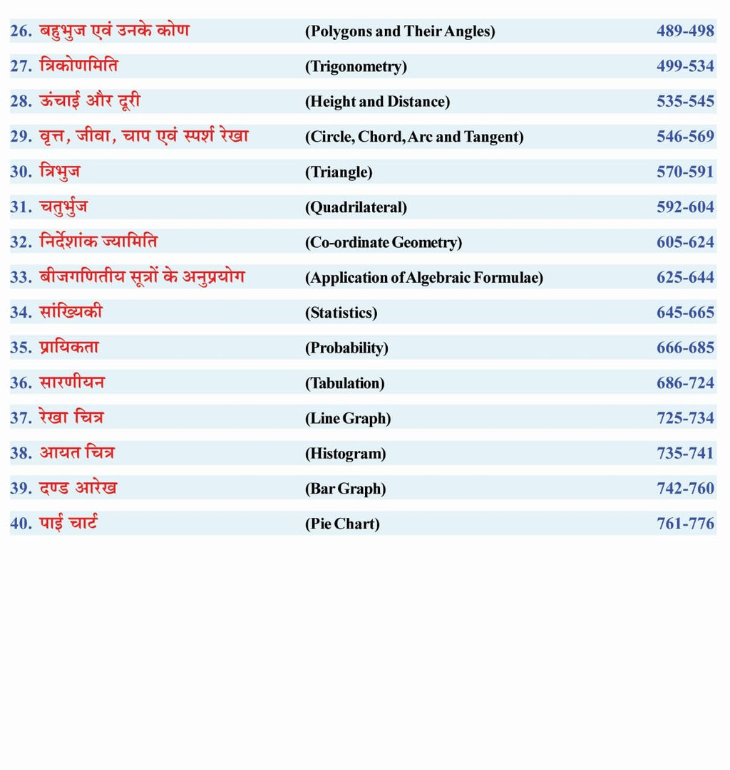Sharda Ankganit Arithmetic - S D Yadav | 2026 Edition(Hindi Medium)