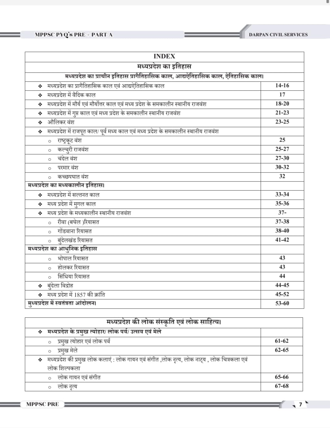 Darpan - MPPSC PYQs Pre+Part A by Rakesh Nagar | Hindi Medium