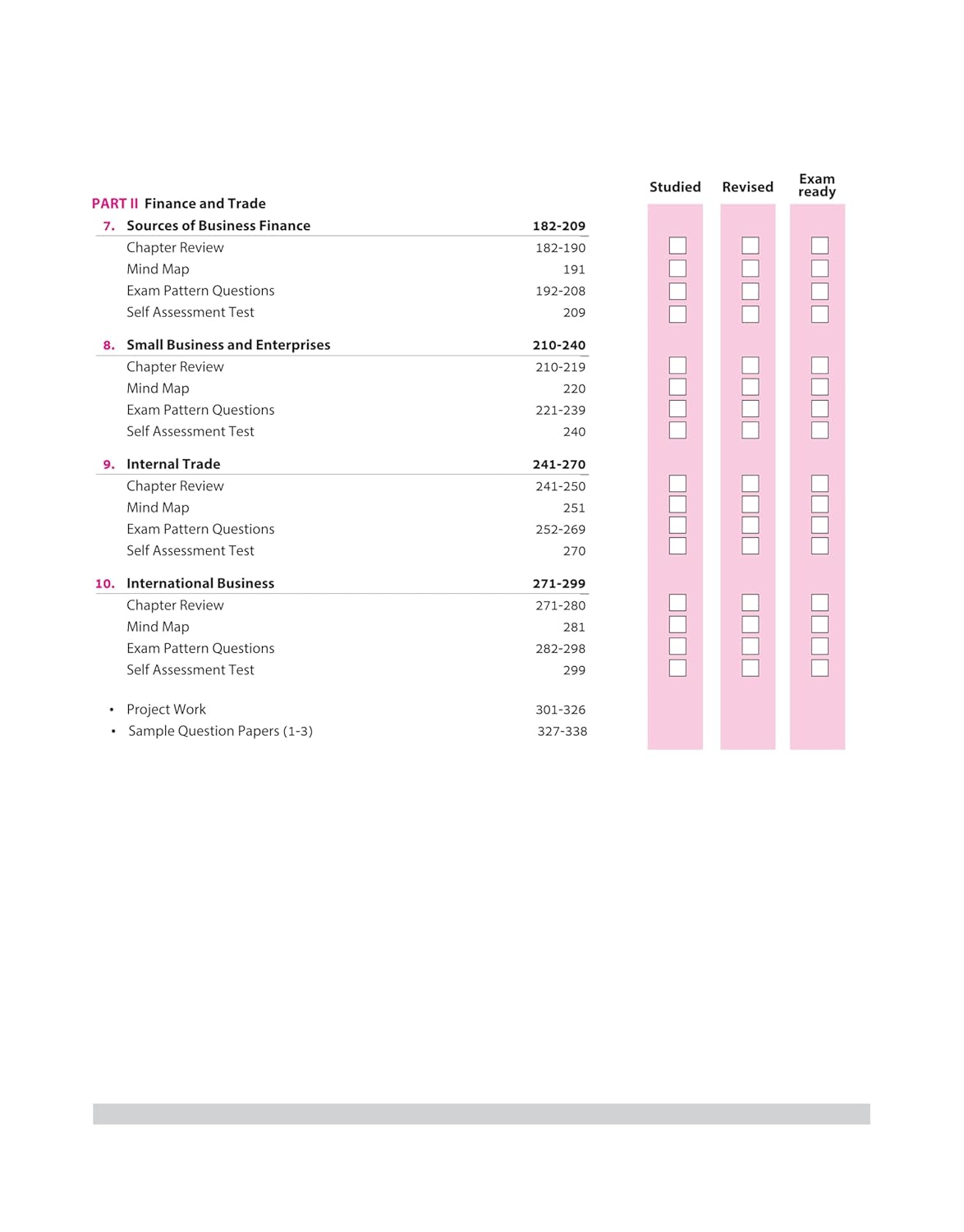 Arihant All in One Business Studies Class 11 [English Medium]