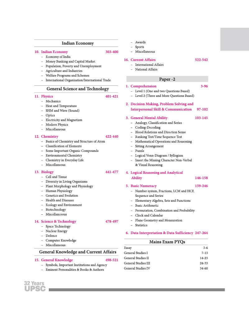 Arihant 32 Years UPSC IAS Prelims Solved Papers 2026–1995 (English Medium)