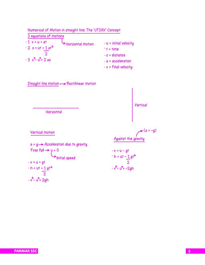 Parmar SSC Class Notes: General Science By Parmar Sir (1st Edition) English Medium