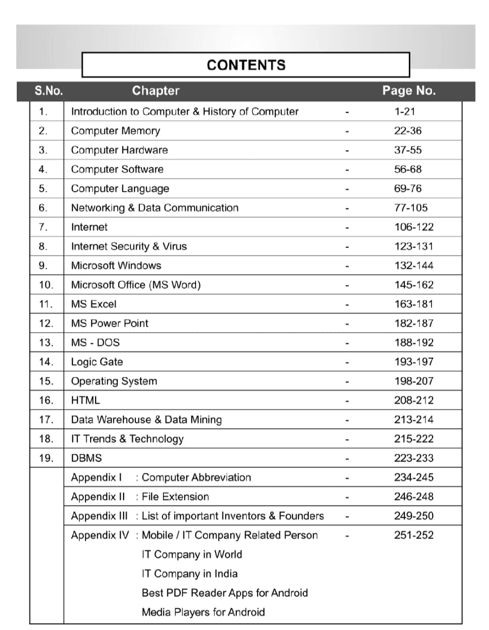 Yogendra Publication - Computer Solutions by Er. Yogendra Singh (1st Edition) English Medium