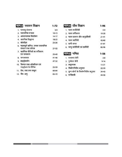 Arihant Madhya Pradesh PAT Pre-Agriculture Test (Hindi Medium)