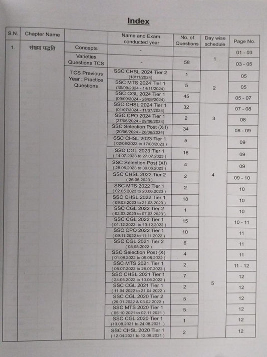 Pinnacle Publication SSC Maths 7th Edition [HIndi Medium]
