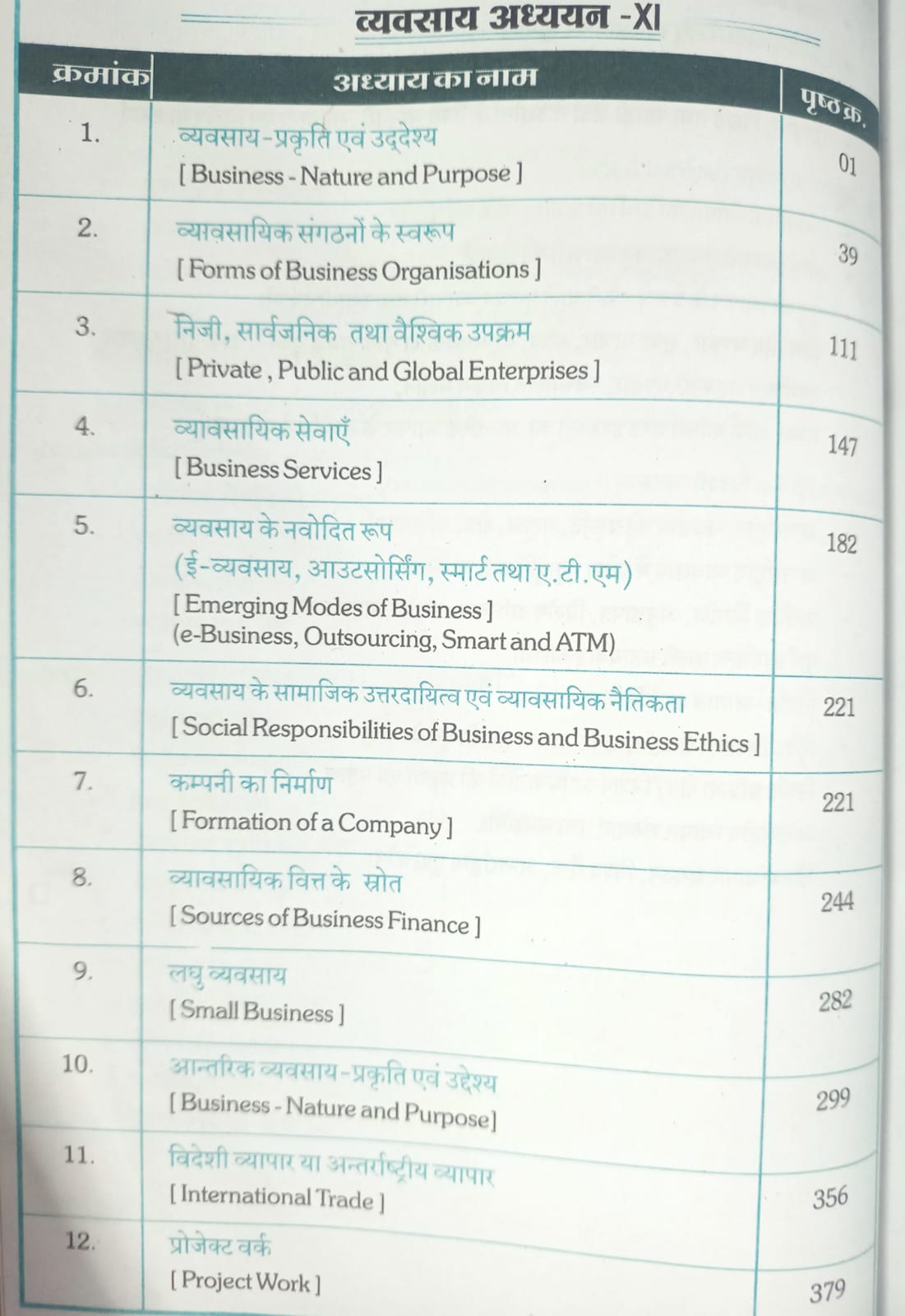 GBI Publication Vyavsay Adhyayan (Business Studies) Class 11 M.P Board Paper Latest Edition 2026 (Hindi Medium)