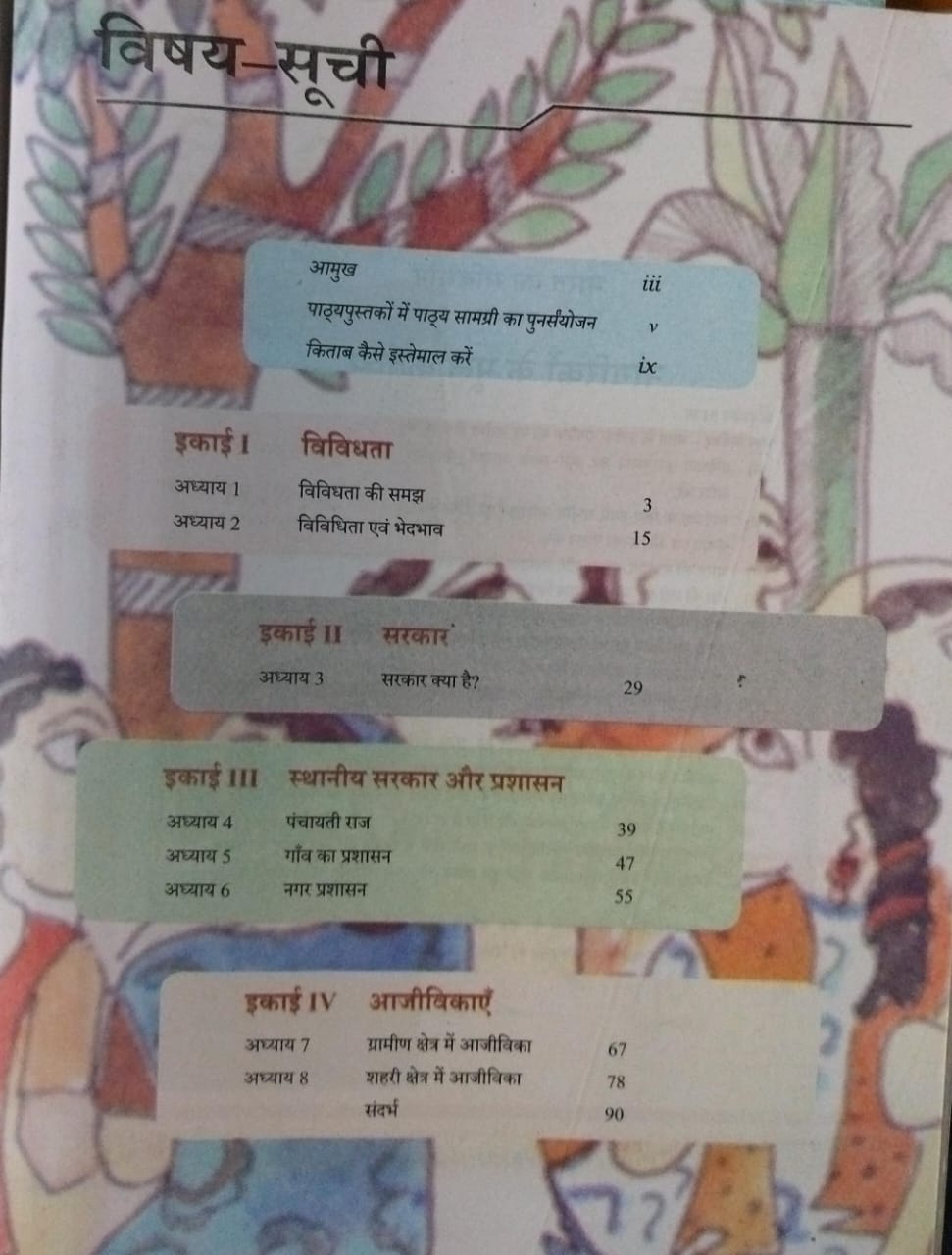 NCERT Samajik avam Rajnitik Jeevan -1 Class 6 (Hindi Medium)