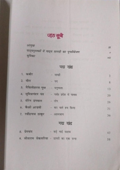 NCERT Sparsh Bhag 2 – Class 10(Hindi Medium)