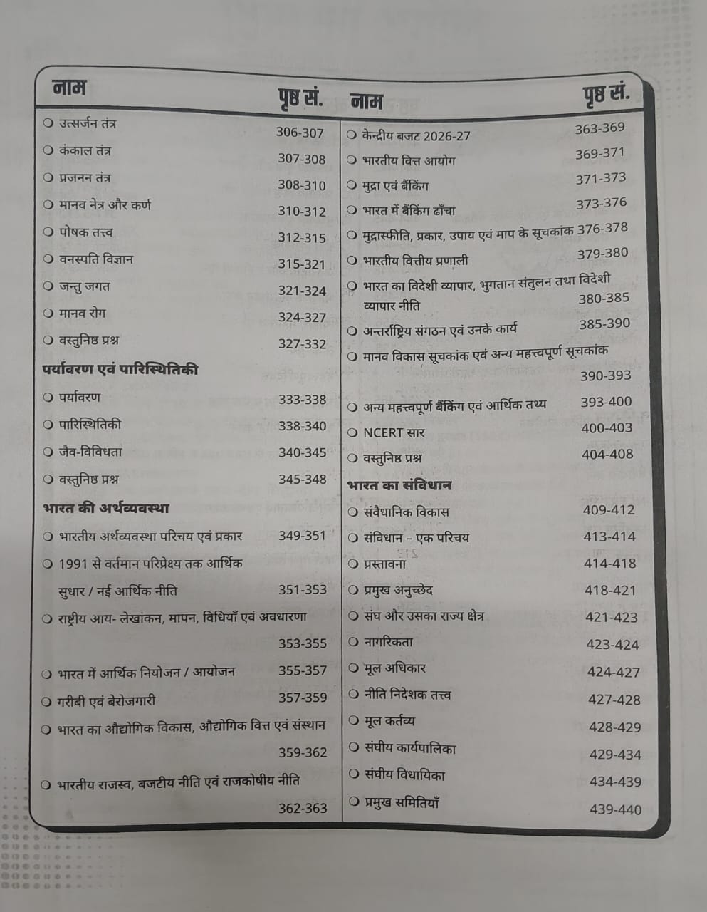 Utkarsh Samanya Adhyayan 3rd Edition 5000+ GK/GS PYQs By Kumar Gaurav Sir (Hindi Medium)