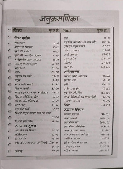Golden 5555+ MCQs  By Utkarsh Classes 2nd Edition (Hindi Medium)