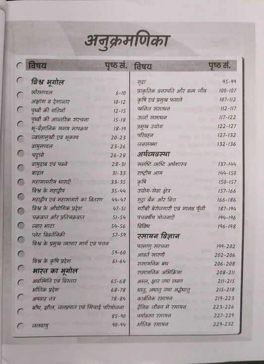 Golden 5555+ MCQs  By Utkarsh Classes 2nd Edition (Hindi Medium)