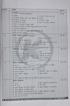 Karma IAS - MPPSC Pre Unit-9 Suchna Evam Sanchar Prodhyogiki 2026 (Hindi Medium)