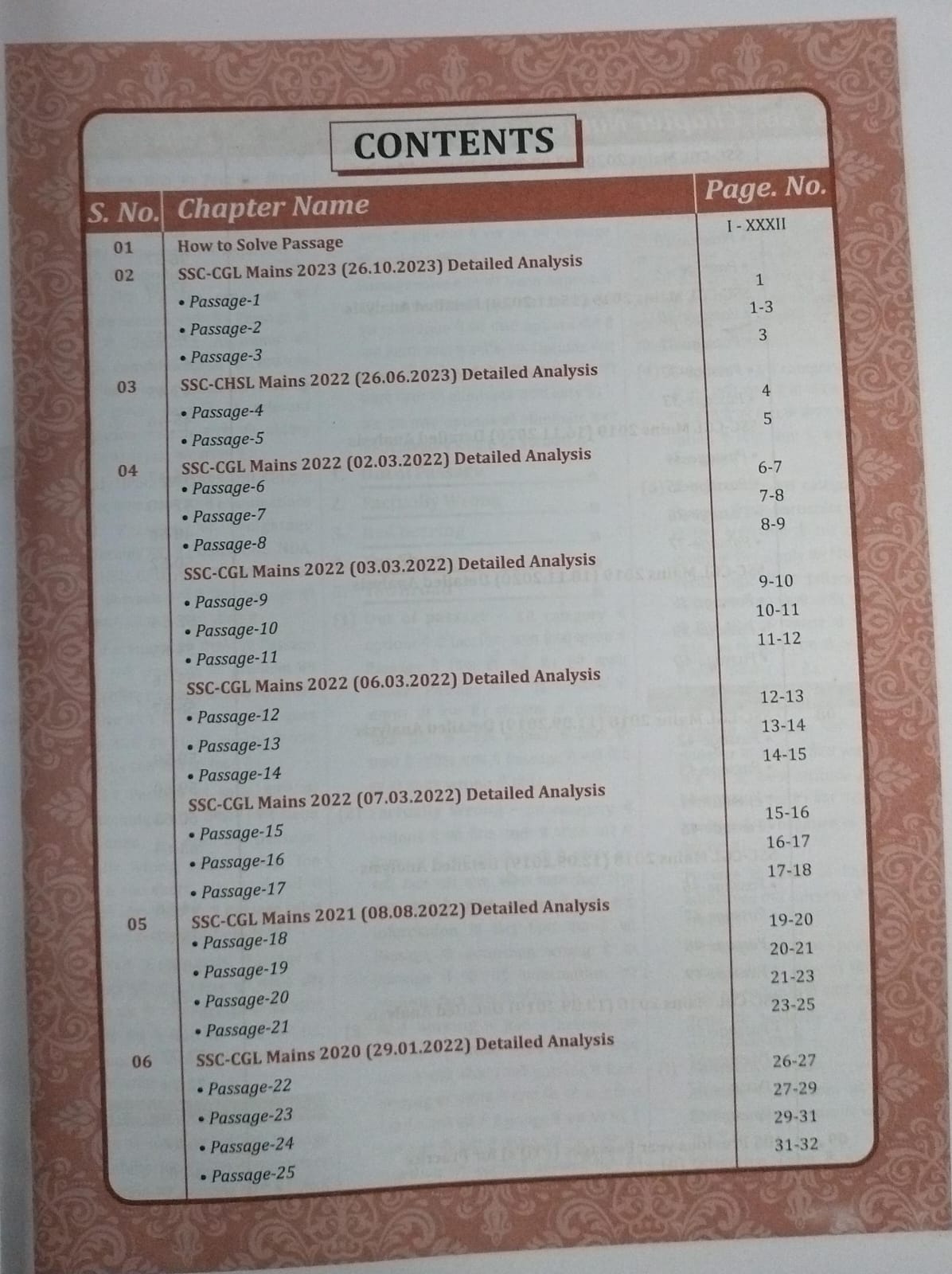 NEON Classes Reading Comprehension Volume-1 By Manisha Bansal [English Medium]