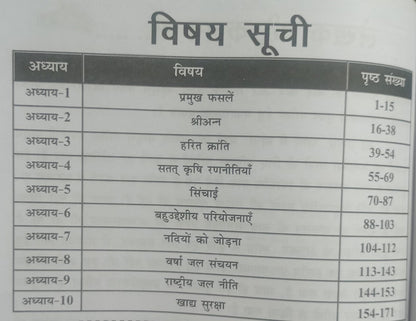 Nirman IAS MPPSC Mains Paper-1, Part-B, Unit-2 Bharat Me Krishi Evam Jal Sansadhan | Hindi Medium