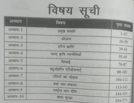 Nirman IAS MPPSC Mains Paper-1, Part-B, Unit-2 Bharat Me Krishi Evam Jal Sansadhan | Hindi Medium