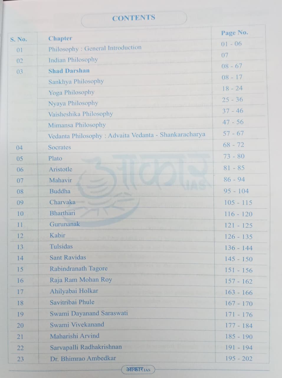 Aakar IAS MPPSC (Pre-cum-Mains) Ethics (Paper-4 Part- A Unit 1 & 2) (English Medium)