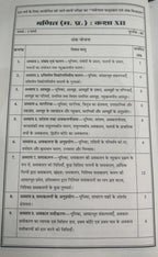 Navbodh Pariksha Bodh Ganit Class 12 2027 (Hindi Medium)
