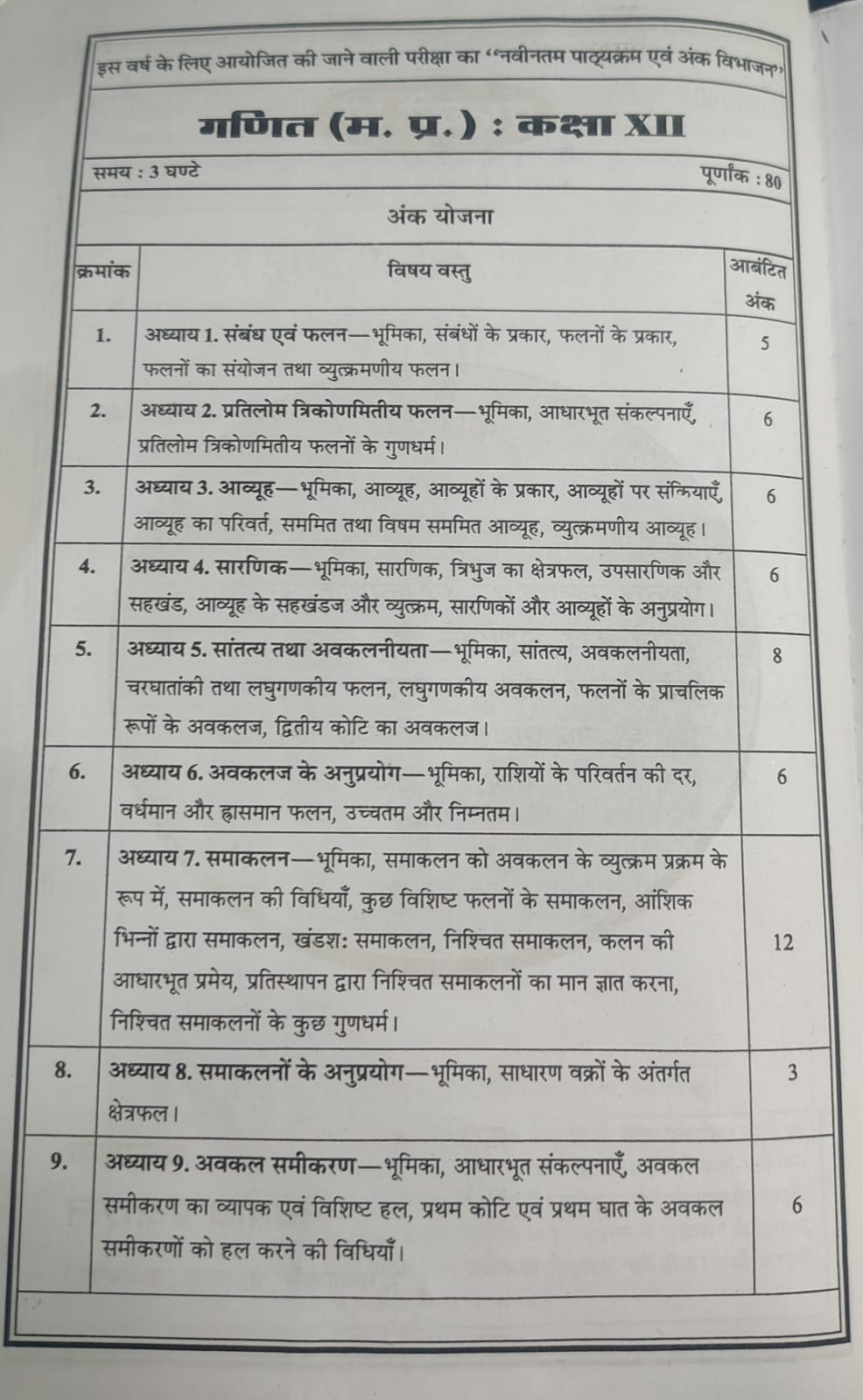 Navbodh Pariksha Bodh Ganit Class 12 2027 (Hindi Medium)