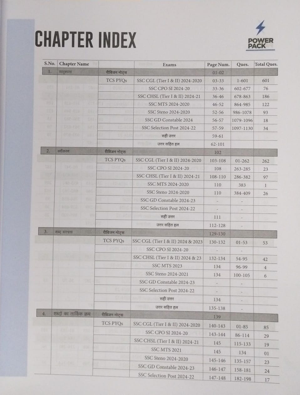Arihant Power Pack SSC Reasoning Chapter-wise 7000+ TCS MCQs [Hindi]