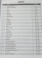 Winners MPESB Prathmik Shikshyak Varg-3 English (Hindi Medium)