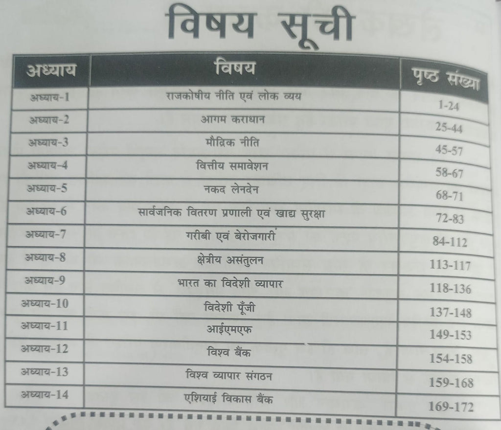 Nirman IAS MPPSC Mains Paper-3, Part-A, Unit-2 Karadhan aur Neeti Paridrishya (Arthvyavastha) Hindi Medium