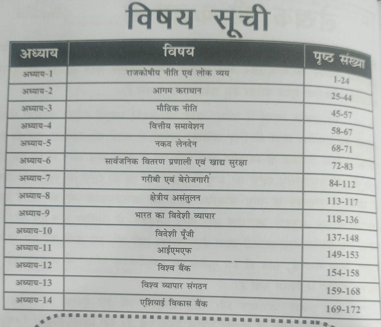 Nirman IAS MPPSC Mains Paper-3, Part-A, Unit-2 Karadhan aur Neeti Paridrishya (Arthvyavastha) Hindi Medium