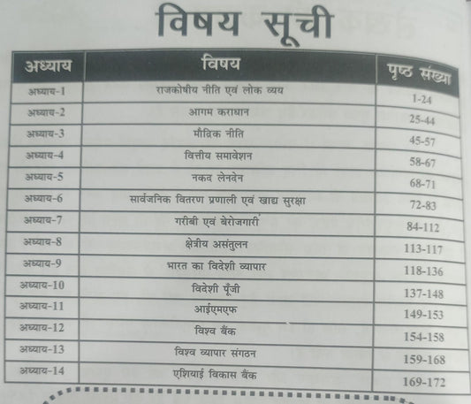 Nirman IAS MPPSC Mains Paper-3, Part-A, Unit-2 Karadhan aur Neeti Paridrishya (Arthvyavastha) Hindi Medium