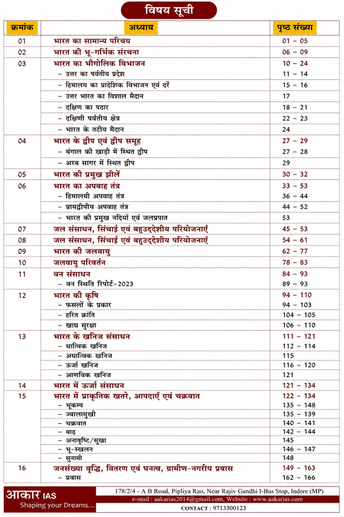 Aakar IAS MPPSC Pre Unit–03 Bharat Ka Bhugol (Hindi Medium)