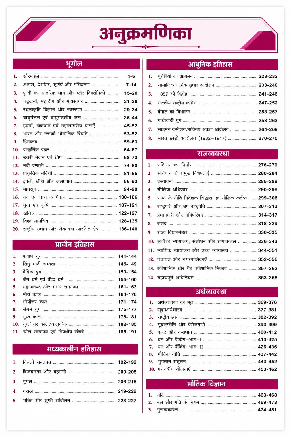 Parmar SSC Little Boy GK MCQ Practice Book (1st Edition) (Hindi Medium)