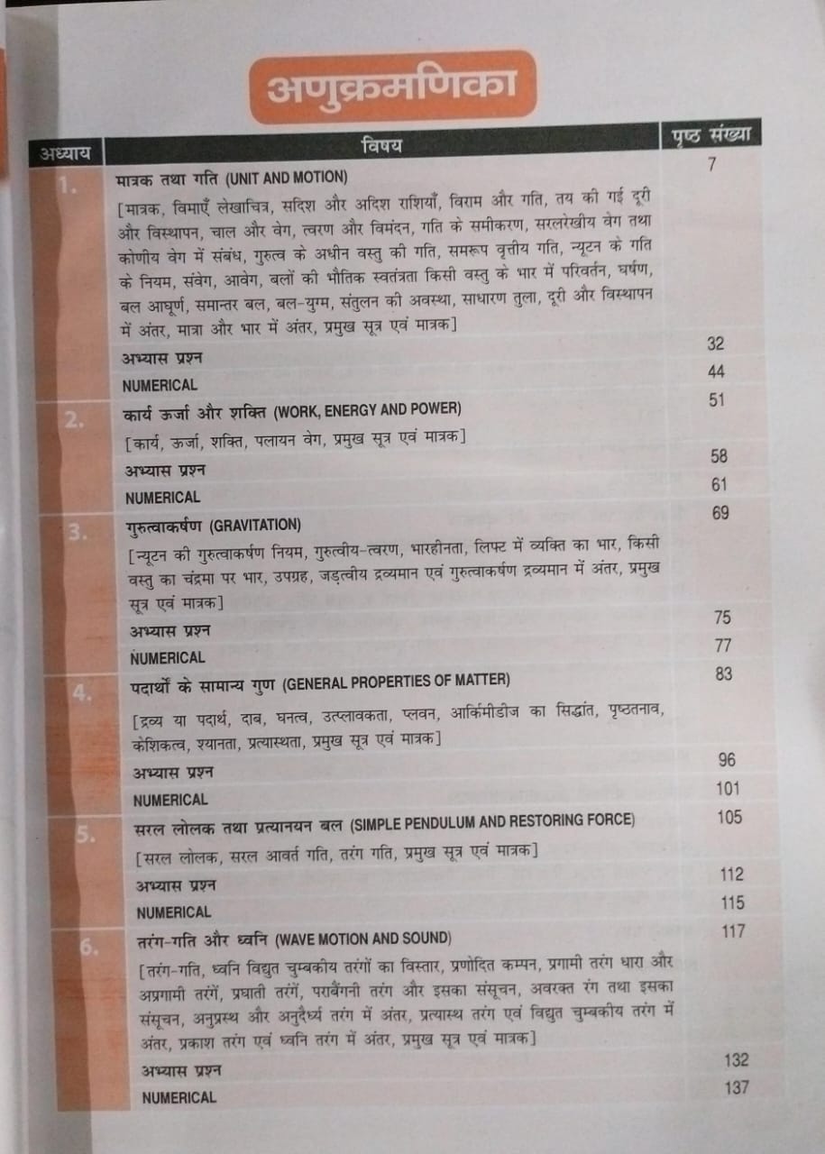 Kiran Railway Physics by Khan Sir [Hindi]