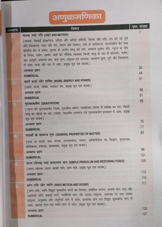 Kiran Railway Physics by Khan Sir [Hindi]