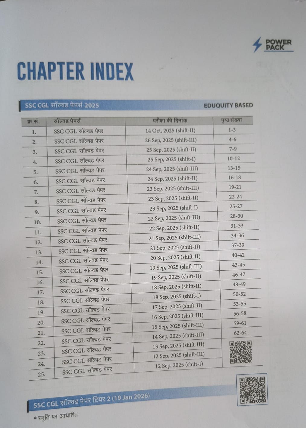 Arihant SSC Ganit Power Pack Chapterwise 7600+ MCQ 2nd Edition (Hindi Medium)