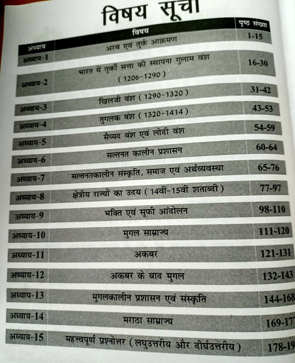 Nirman IAS Madhyakalin Bharat ka Itihas Book | MPPSC Mains Sanjay Gupta (Hindi Medium)