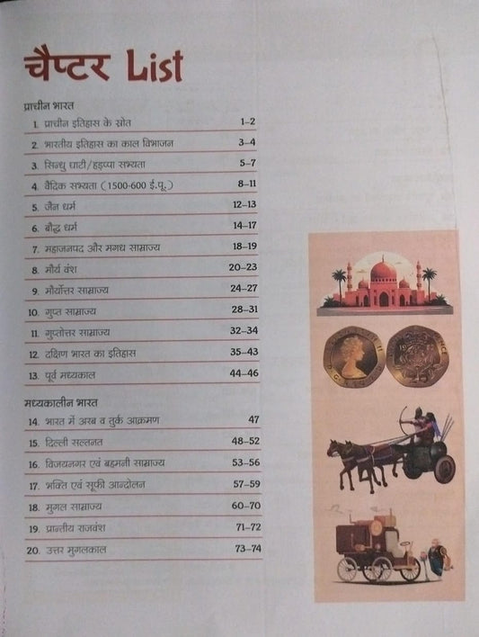 Arihant Itihas Capsule Handwritting Notes [Hindi Medium]