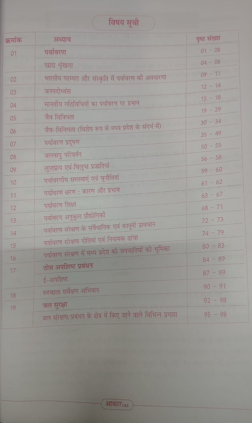 Aakar IAS Paryavaran MPPSC Mains Paper-3, Part-2, Unit-5 (Hindi Medium)