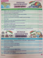 Rojgar UPSC Geography Enriched NCERT Series 1st Edition: 2026-27 By Ankit Bhati Sir (English Medium)