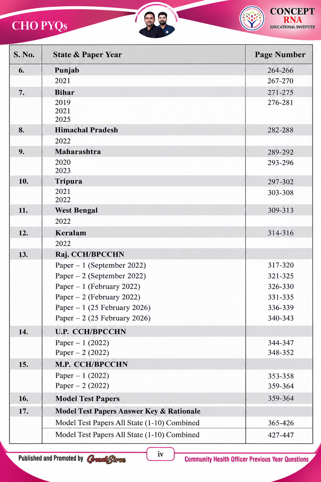 Grannth shree Concept RNA CHO PYQs NHM Exam 2026 (English Medium)