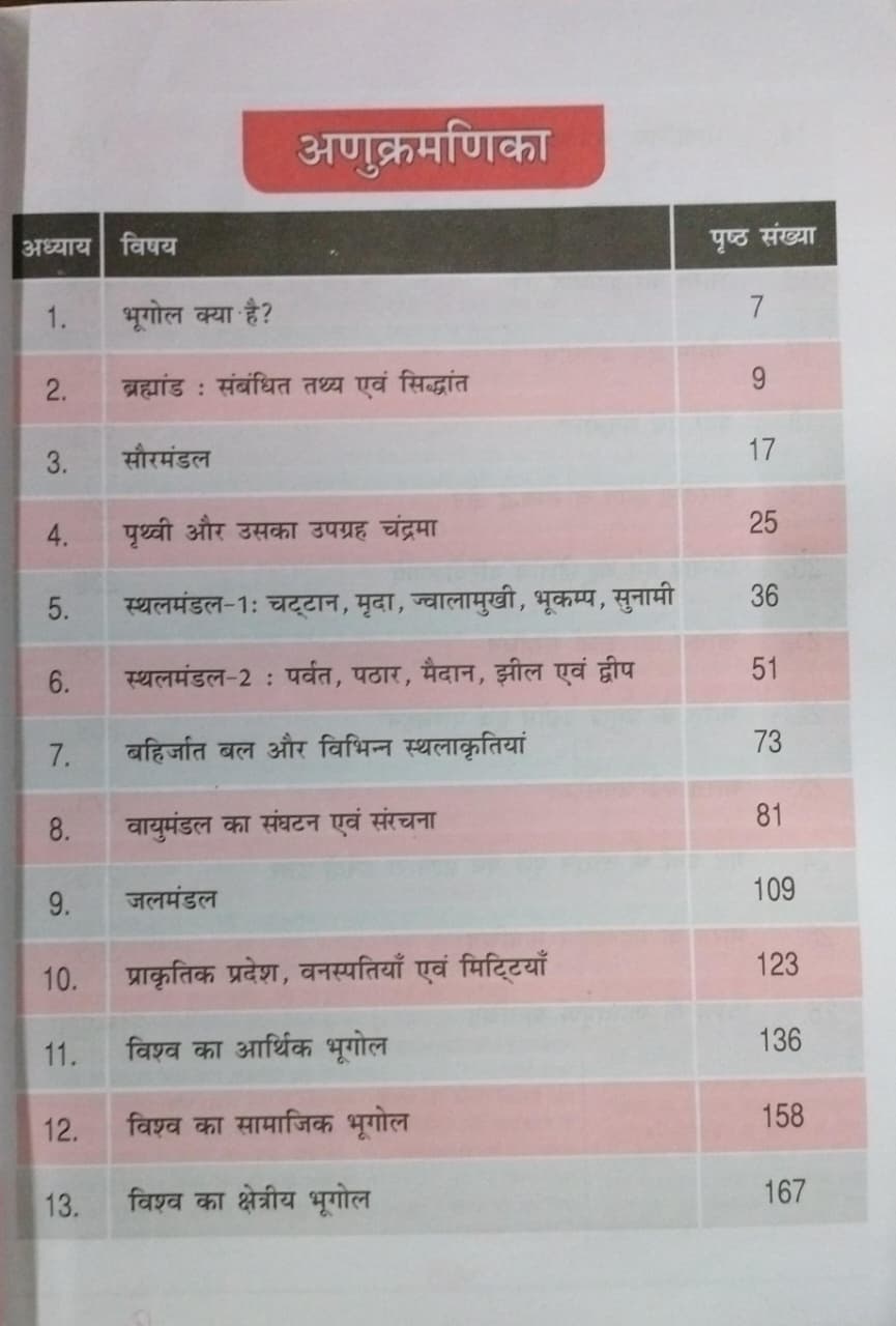 Kiran Publication Bhugol Bharat evam Vishwa [Hindi]
