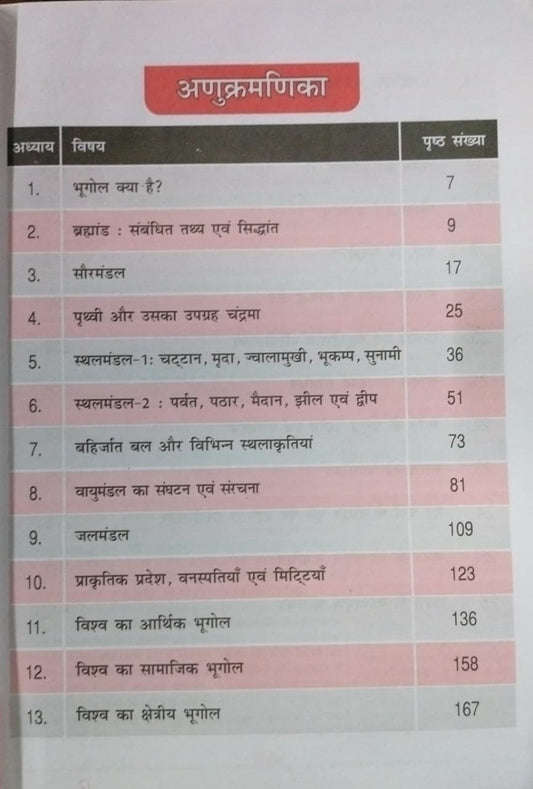 Kiran Publication Bhugol Bharat evam Vishwa [Hindi]