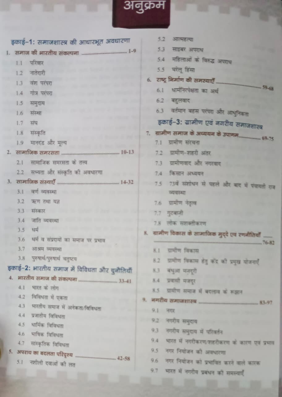 Drishti IAS - MPPSC Mains (MSS‑4) Samajshastra | Hindi Medium