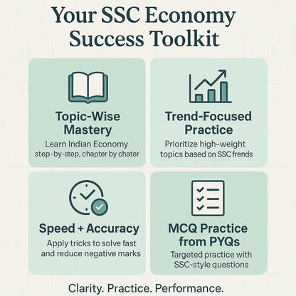 Drishti IAS SSC Bhartiya Arthvyavastha | Hindi Medium