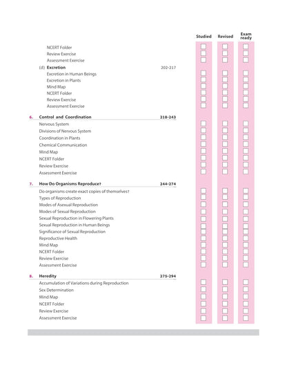 Arihant All in One Science Class 10 for CBSE Exams 2025–26 | Latest Syllabus (EM)